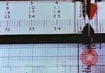 Image Des tests pour de nouveaux combustibles radioactifs United States USA, 1957, de la seconde 31 séquences d'archives historiques vidéo 65675023833