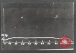 Image of Rudolf Nebel Germany, 1931, second 50 stock footage video 65675024407