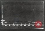 Image of Rudolf Nebel Germany, 1931, second 52 stock footage video 65675024407