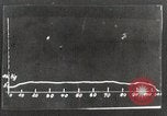 Image of Rudolf Nebel Germany, 1931, second 53 stock footage video 65675024407