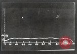 Image of Rudolf Nebel Germany, 1931, second 54 stock footage video 65675024407