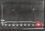 Image of Rudolf Nebel Germany, 1931, second 55 stock footage video 65675024407