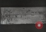 Image of Professor Eugen Sänger Vienna Austria, 1934, second 5 stock footage video 65675024418
