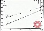 Image of Professor Eugen Sänger Vienna Austria, 1934, second 29 stock footage video 65675024419