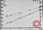 Image of Professor Eugen Sänger Vienna Austria, 1934, second 31 stock footage video 65675024419