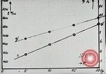 Image of Professor Eugen Sänger Vienna Austria, 1934, second 32 stock footage video 65675024419