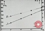 Image of Professor Eugen Sänger Vienna Austria, 1934, second 34 stock footage video 65675024419