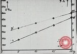 Image of Professor Eugen Sänger Vienna Austria, 1934, second 35 stock footage video 65675024419