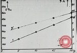 Image of Professor Eugen Sänger Vienna Austria, 1934, second 36 stock footage video 65675024419
