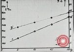 Image of Professor Eugen Sänger Vienna Austria, 1934, second 38 stock footage video 65675024419