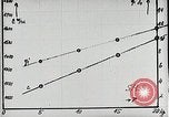 Image of Professor Eugen Sänger Vienna Austria, 1934, second 41 stock footage video 65675024419