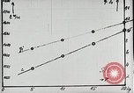 Image of Professor Eugen Sänger Vienna Austria, 1934, second 42 stock footage video 65675024419