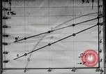 Image of Professor Eugen Sänger Vienna Austria, 1934, second 43 stock footage video 65675024419