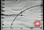 Image of Professor Eugen Sänger Vienna Austria, 1934, second 44 stock footage video 65675024419