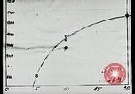 Image of Professor Eugen Sänger Vienna Austria, 1934, second 45 stock footage video 65675024419