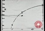 Image of Professor Eugen Sänger Vienna Austria, 1934, second 46 stock footage video 65675024419