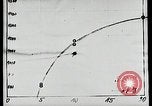 Image of Professor Eugen Sänger Vienna Austria, 1934, second 47 stock footage video 65675024419