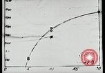 Image of Professor Eugen Sänger Vienna Austria, 1934, second 48 stock footage video 65675024419
