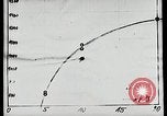 Image of Professor Eugen Sänger Vienna Austria, 1934, second 49 stock footage video 65675024419