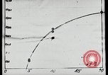 Image of Professor Eugen Sänger Vienna Austria, 1934, second 51 stock footage video 65675024419