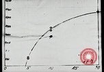 Image of Professor Eugen Sänger Vienna Austria, 1934, second 52 stock footage video 65675024419