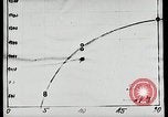 Image of Professor Eugen Sänger Vienna Austria, 1934, second 53 stock footage video 65675024419
