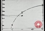 Image of Professor Eugen Sänger Vienna Austria, 1934, second 55 stock footage video 65675024419