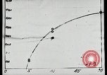 Image of Professor Eugen Sänger Vienna Austria, 1934, second 56 stock footage video 65675024419