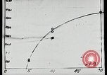 Image of Professor Eugen Sänger Vienna Austria, 1934, second 57 stock footage video 65675024419