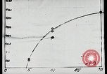 Image of Professor Eugen Sänger Vienna Austria, 1934, second 58 stock footage video 65675024419