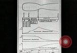 Image of German Air Sports Association Germany, 1934, second 46 stock footage video 65675024422
