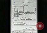 Image of German Air Sports Association Germany, 1934, second 52 stock footage video 65675024422