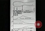 Image of German Air Sports Association Germany, 1934, second 57 stock footage video 65675024422