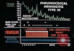 Image of penicillin United States USA, 1950, second 16 stock footage video 65675024755