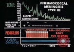 Image of penicillin United States USA, 1950, second 17 stock footage video 65675024755