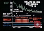 Image of penicillin United States USA, 1950, second 19 stock footage video 65675024755