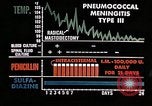 Image of penicillin United States USA, 1950, second 23 stock footage video 65675024755