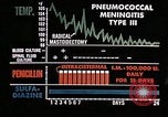 Image of penicillin United States USA, 1950, second 24 stock footage video 65675024755
