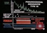 Image of penicillin United States USA, 1950, second 25 stock footage video 65675024755