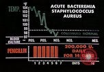 Image of penicillin United States USA, 1950, second 27 stock footage video 65675024755