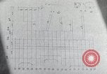 Immagine di Sede segreta Honshu Giappone, 1946, secondo 53 filmato di repertorio 65675024920
