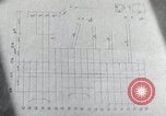 Immagine di Sede segreta Honshu Giappone, 1946, secondo 57 filmato di repertorio 65675024920