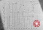 Immagine di Sede segreta Honshu Giappone, 1946, secondo 58 filmato di repertorio 65675024920