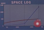 Standbild NASA Gemini Missionen United States USA, 1967, aus Sekunde 3 historischem Filmmaterial Videoclip 65675025281