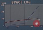Standbild NASA Gemini Missionen United States USA, 1967, aus Sekunde 7 historischem Filmmaterial Videoclip 65675025281