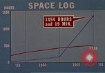 Standbild NASA Gemini Missionen United States USA, 1967, aus Sekunde 9 historischem Filmmaterial Videoclip 65675025281