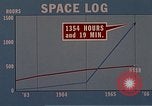 Standbild NASA Gemini Missionen United States USA, 1967, aus Sekunde 11 historischem Filmmaterial Videoclip 65675025281
