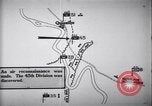 Image of battle of Ctesiphon Iraq, 1915, second 58 stock footage video 65675026023