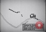 Image of retreat to Kut Iraq, 1915, second 33 stock footage video 65675026026