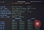 Immagine di Strategic Air Command Headquarters Omaha Nebraska United States USA, 1963, secondo 19 filmato di repertorio 65675026716